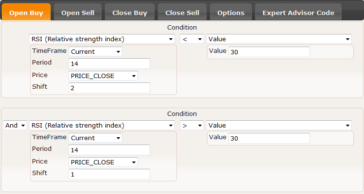 create ea for forex