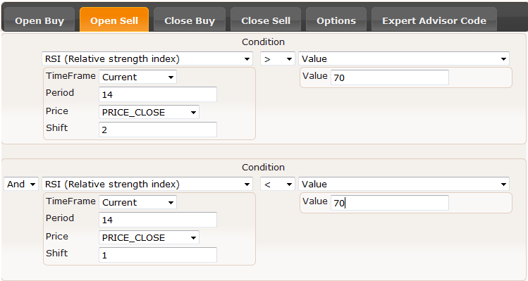 Open Sell Order